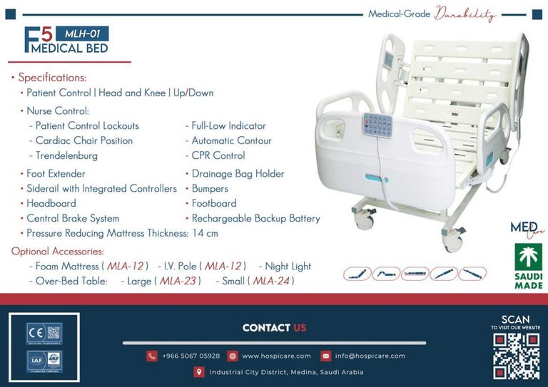 Hospicare Medcare F5 Page